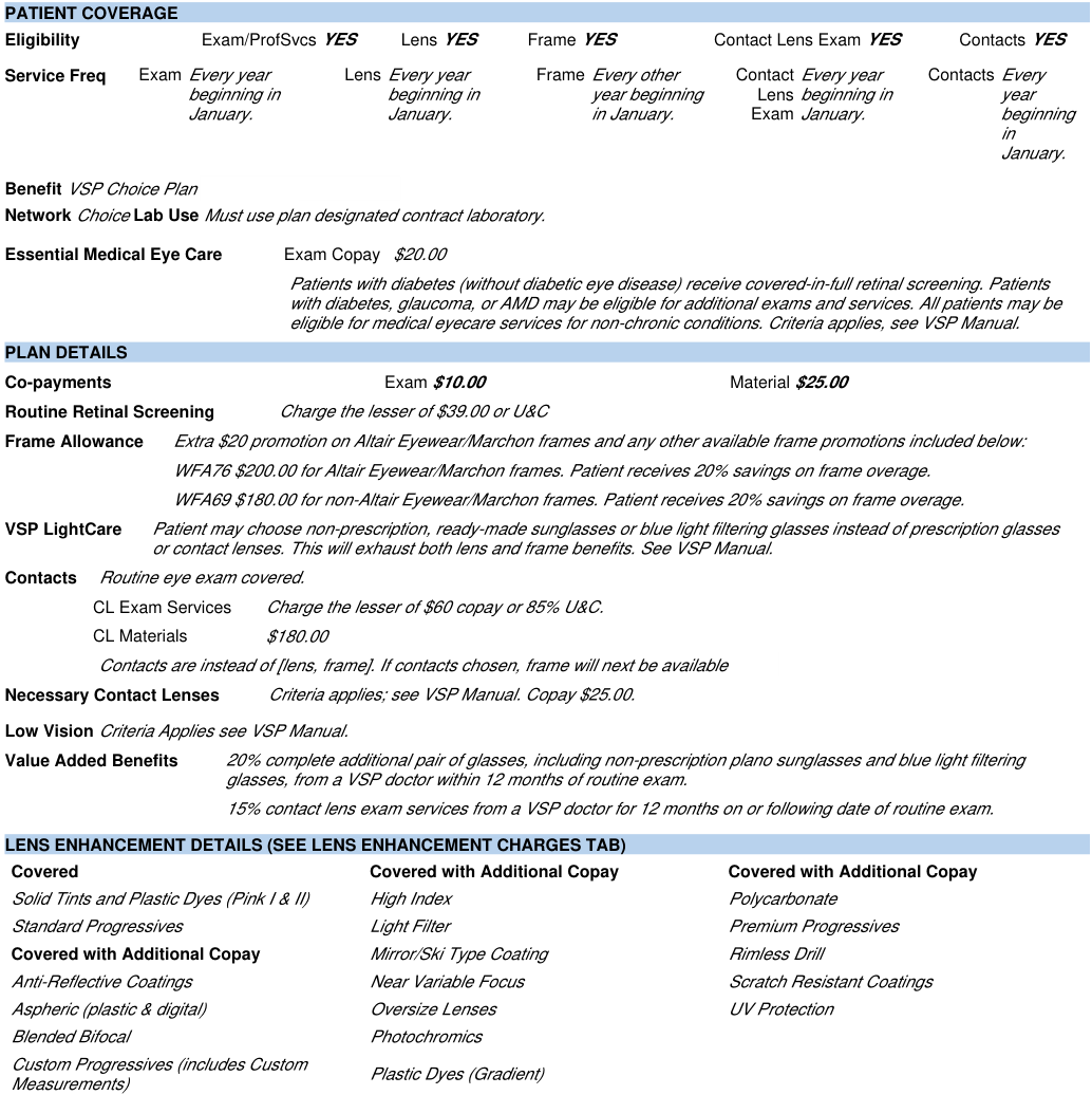 VSP Choice benefit sheet starting at Patient Coverage, followed by copays, frame allowances, and lens enhancement benefits. Personal identifiers removed.
